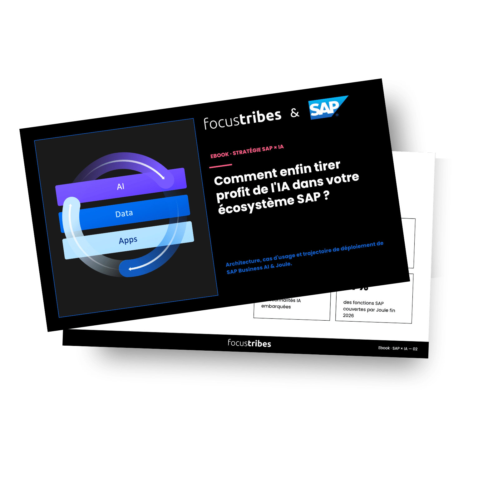 Comment enfin tirer profit de l&rsquo;IA dans votre écosystème SAP
